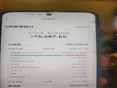 中央商务区盈利外卖店转让 月销量9000＋